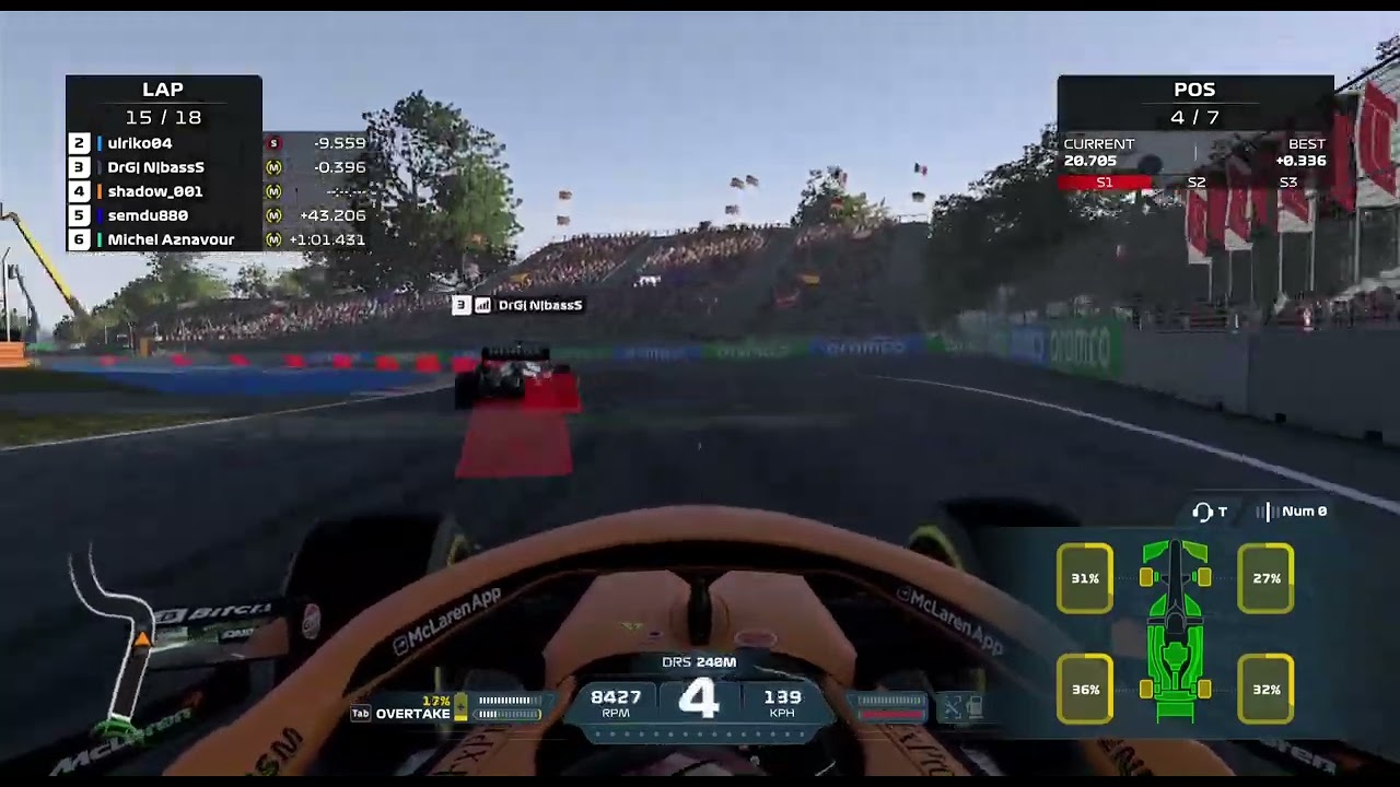 Difficulty In Dirty Air F1 2021