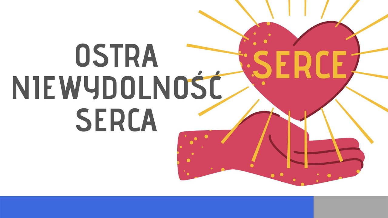 Ostra Niewydolność Serca