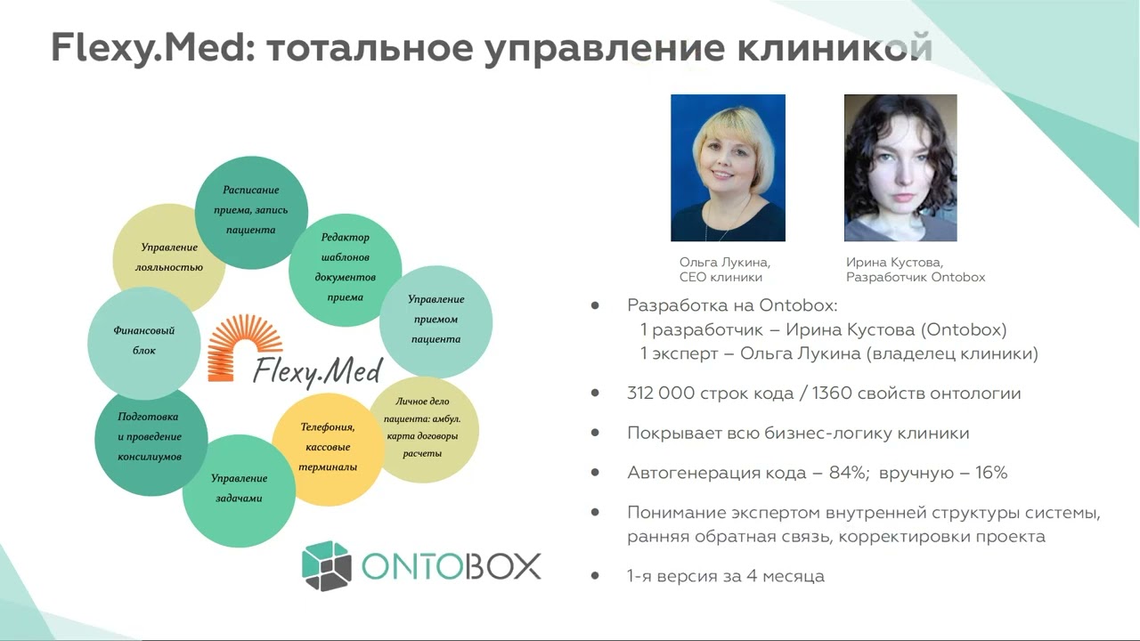 Ontobox – интеллектуальные управленческие системы нового поколения