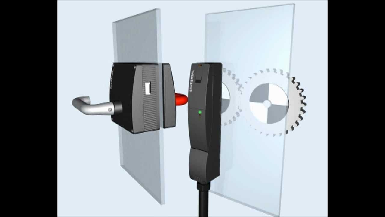 Schmersal AZM200 Design