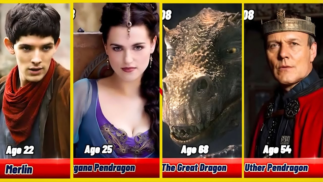 Merlin Cast Then and Now 2008 vs 2025 Their real names and Shocking Transformations!