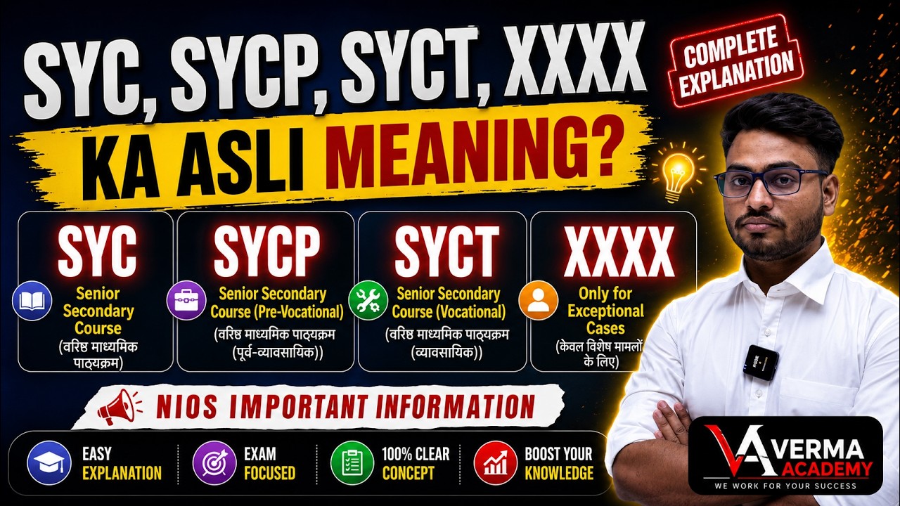 MEANING OF SYC, SYCP, SYCT, XXXX NIOS 10 & 12TH FAILED | ADMISSION OPEN  | on demand | toc | fees