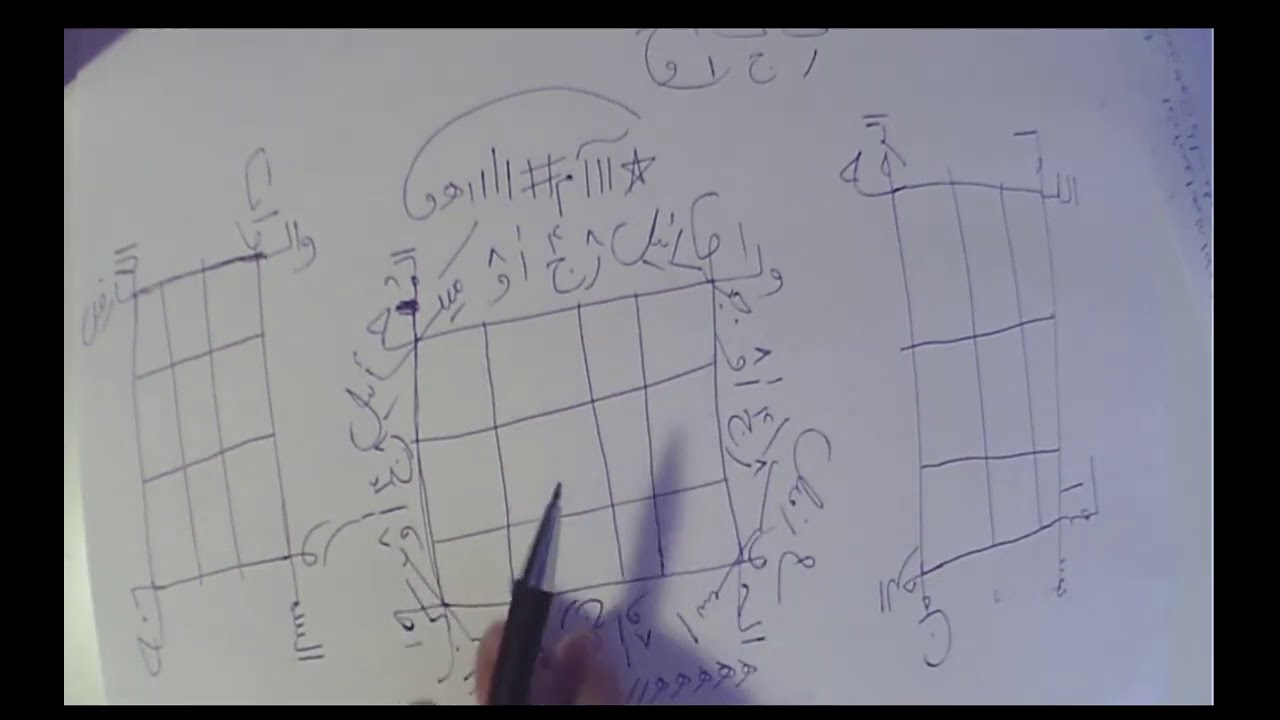 آموزش علوم غریبه و دعانویسی - افزایش قدرت طلسم وفق