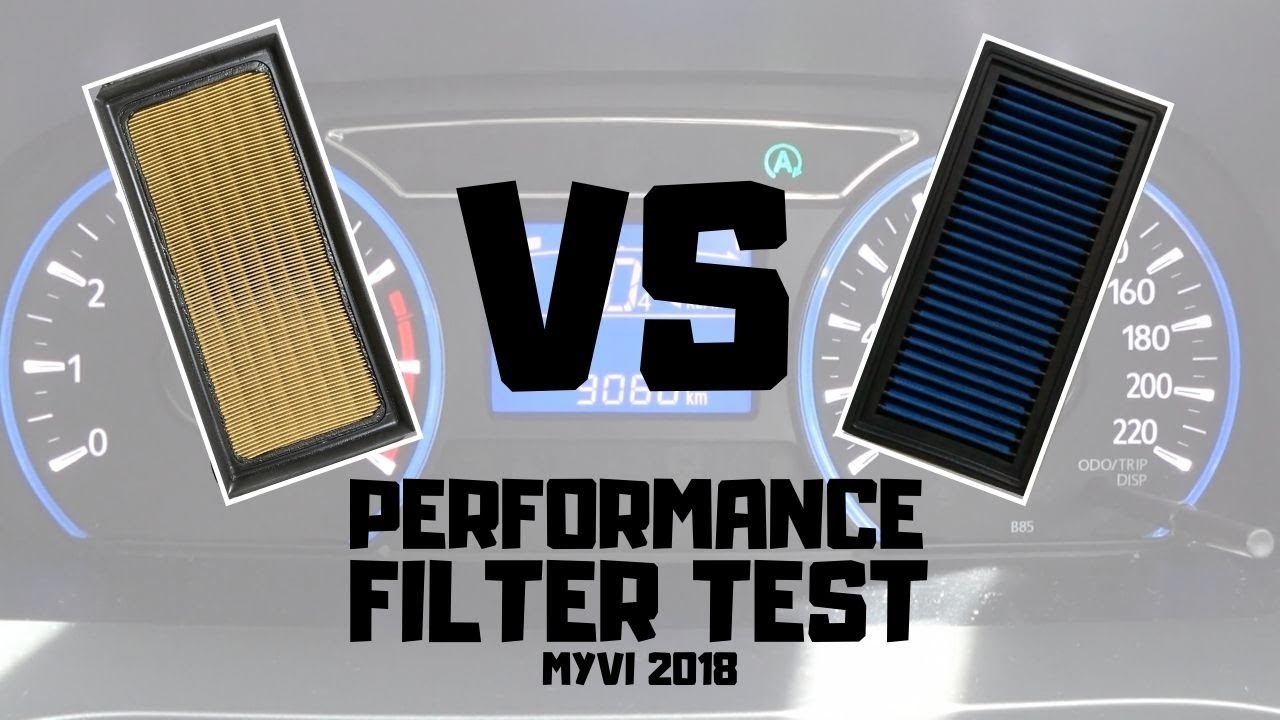 Myvi G3—PERFORMANCE FILTER TEST