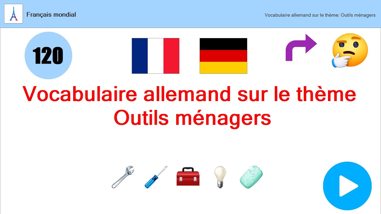 20. Vocabulaire allemand sur le thème: Outils ménagers | Français mondial