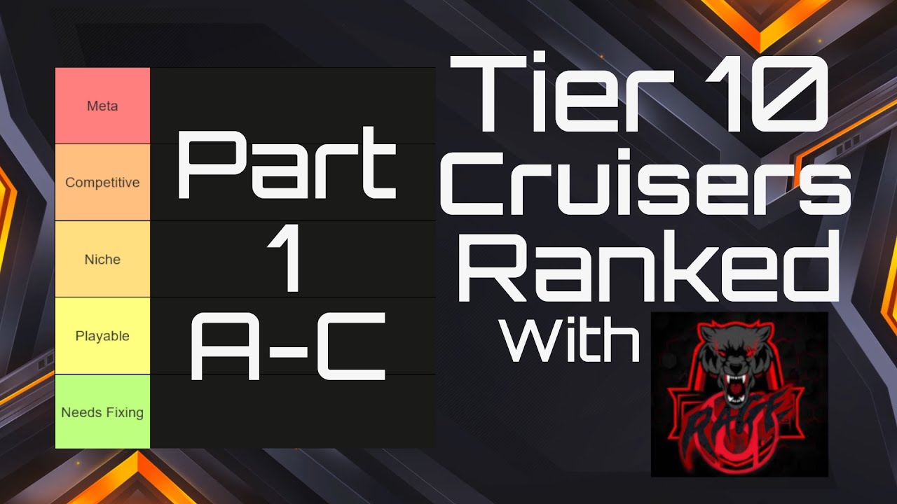Tier 10 Cruisers Ranked in World of Warships Blitz Part 1 - feat. RAGE Matt & Alister