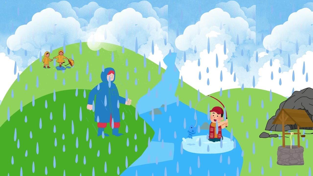 Magia apei &ndash; Apa și magia ei pentru copii 🌊 💧  | Robolino  🤖