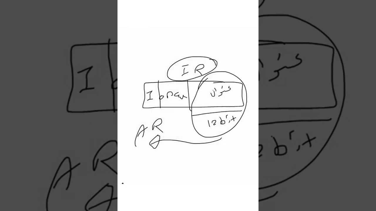 Design of basic computer معمارية الحاسوب