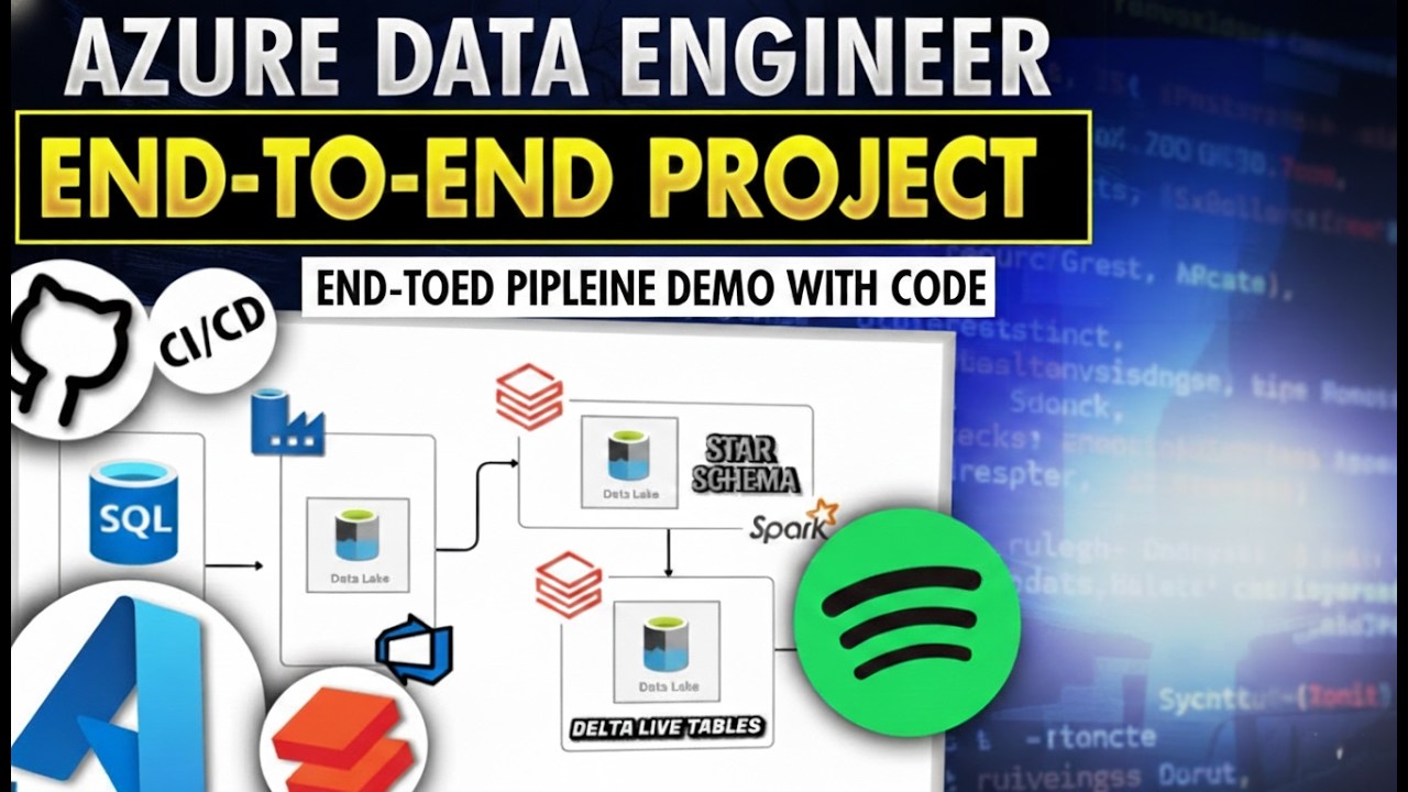 End-to-End Spotify Data Engineering Project | Azure ADF + Databricks DLT + SCD Type 2 (CDC Demo)
