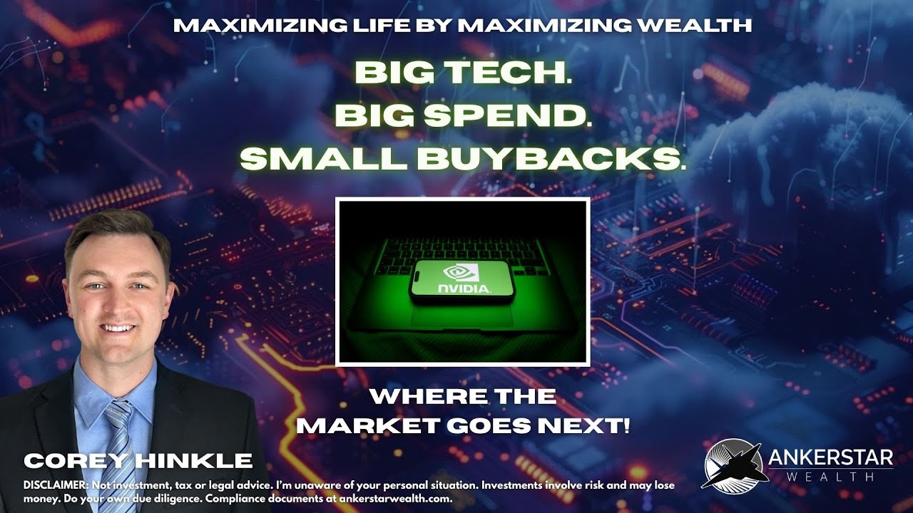 Big Tech, Big Spend, Small Buybacks: Where the Market Goes Next!