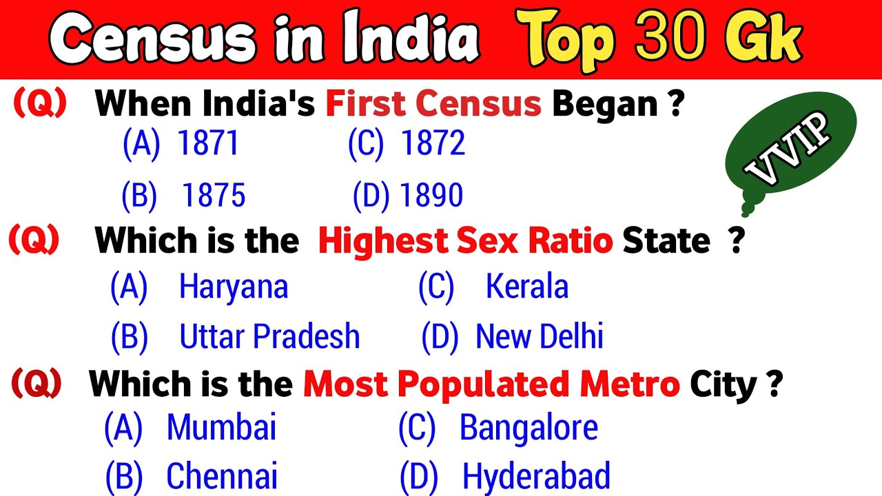 Census 2011 | Census 2011 important  Mcq Questions | Indian Geography Census 2011 |