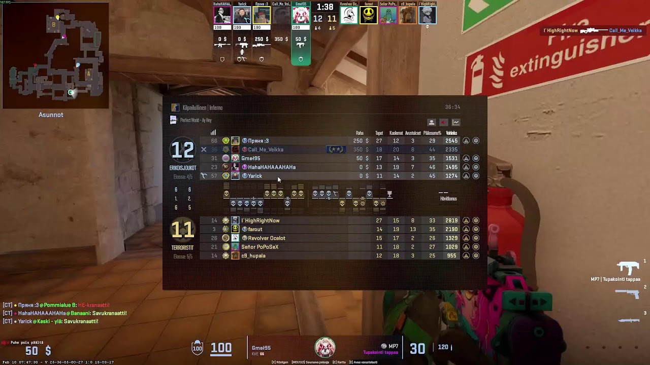 [54/365] Getting that global boys