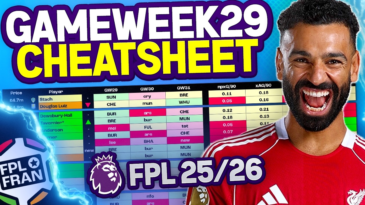 FPL GW29 CHEATSHEET | 🌍 6K RANK | Fantasy Premier League 25/26