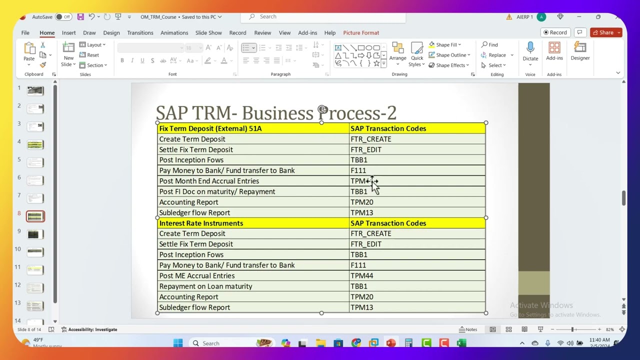 TRM 2 Fix Term Deposit