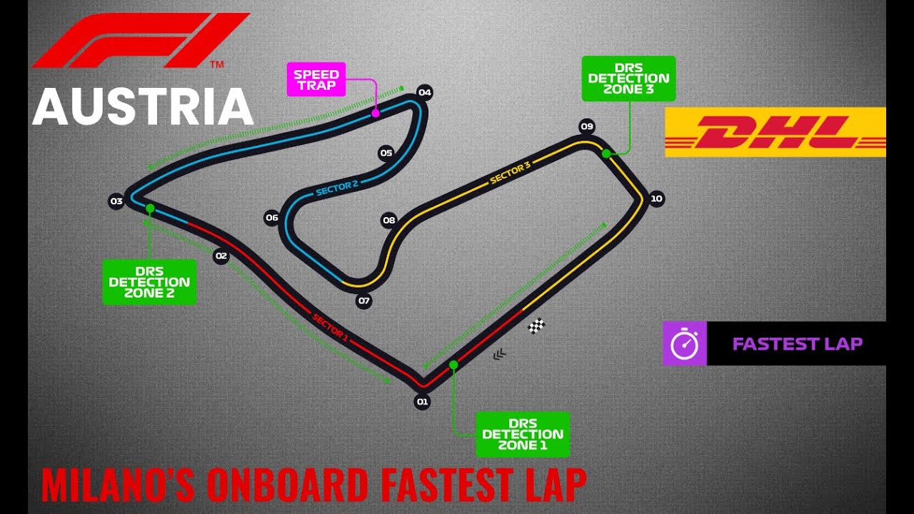 Milano Sets The Fastest Lap | TGR Formula 1 | Season 4 | Austrian Grand Prix | DHL