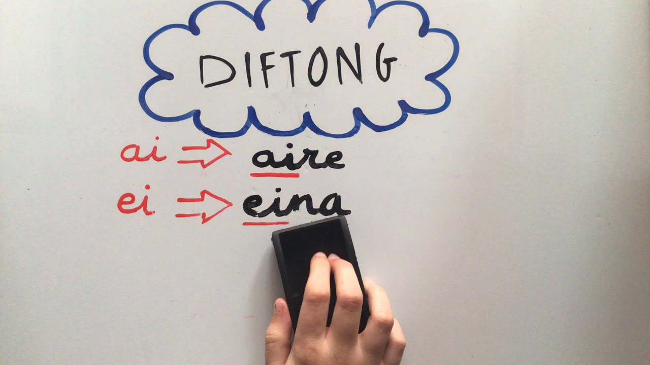 El diftong