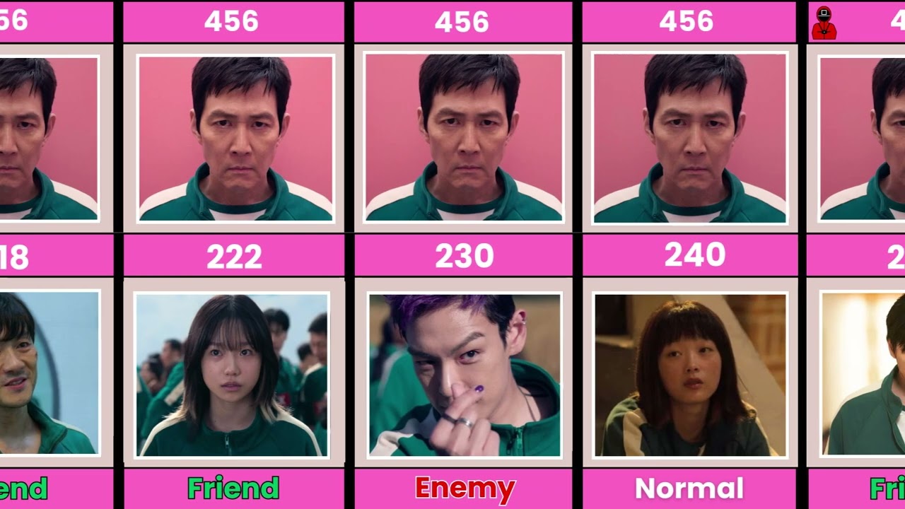 🔥 Squid Game: Player 456&rsquo;s Friend & Enemy | Season 1 & 2 Recap 🔥