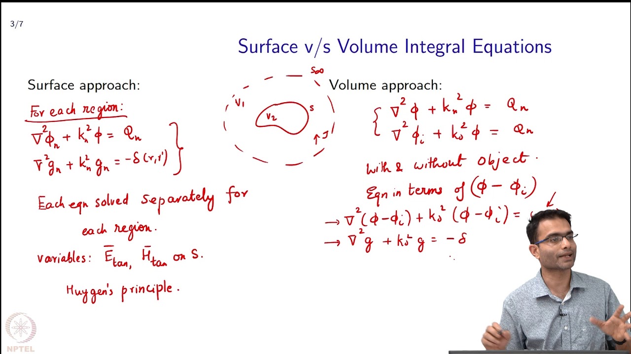 Method of Moments : Surface v/s volume integral equations