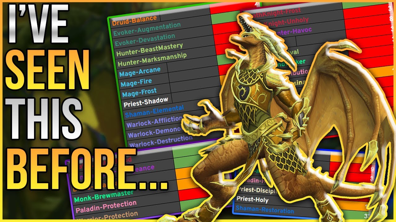 The Most Played Specs In TWW's Beta Mythic+ | Worst Ending....?
