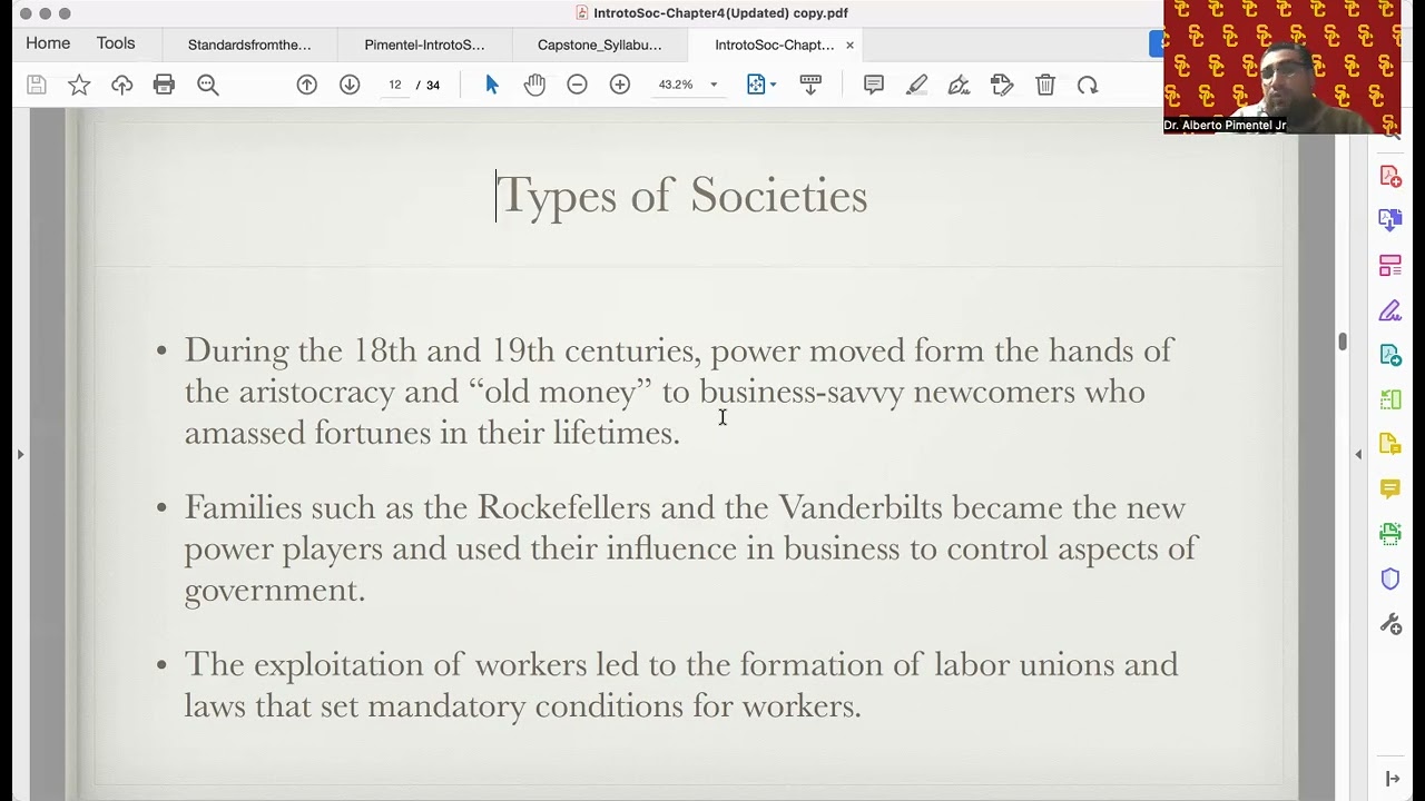 Introduction to Sociology: Chapter 4- Society and Social Interaction