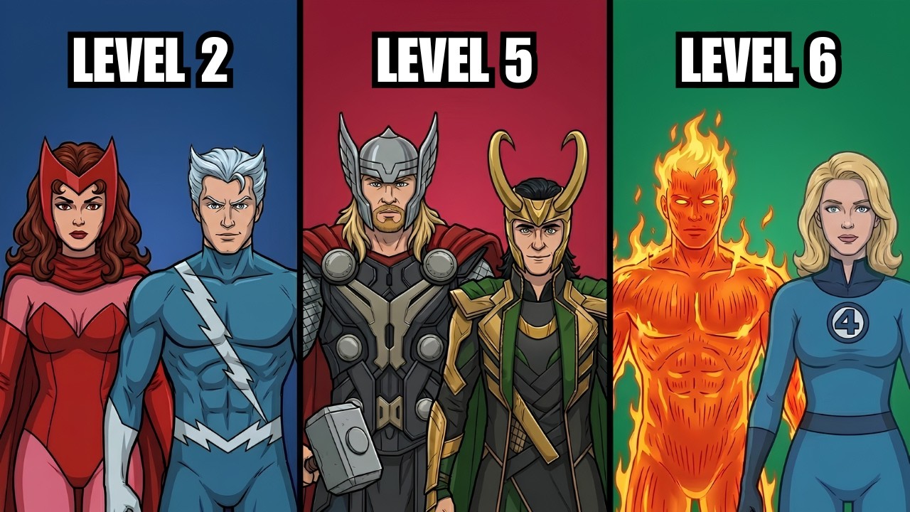 The 7 Levels Of Siblings In Marvel