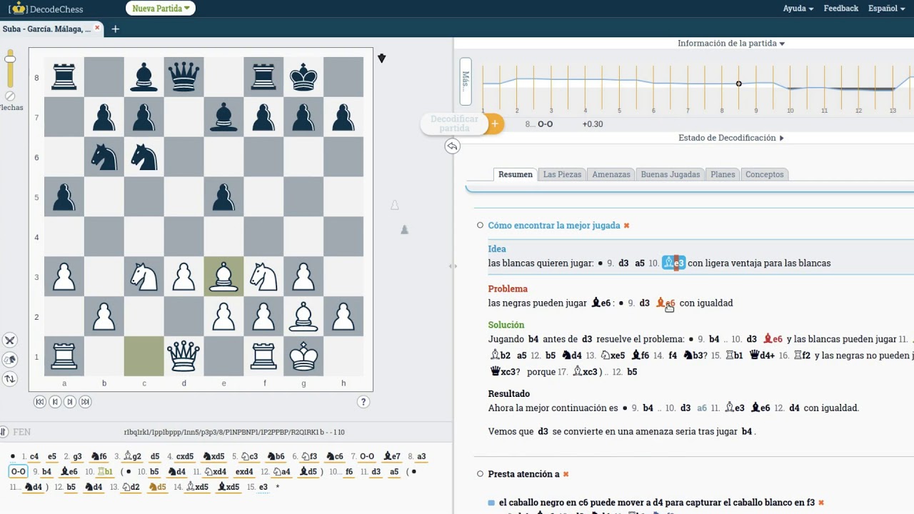 CÓMO ANALIZAR partidas con DECODECHESS La PRIMERA INTELIGENCIA ARTIFICIAL que EXPLICA las JUGADAS