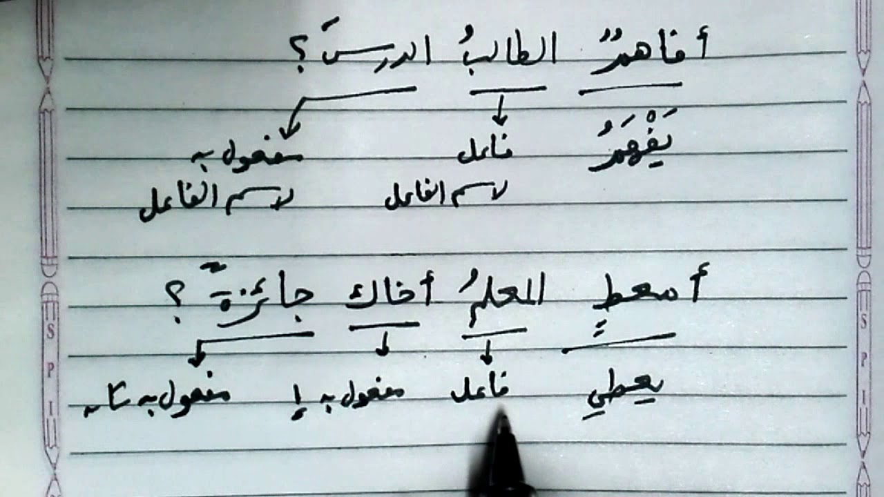 إعمال اسم فاعل عمل فعله
