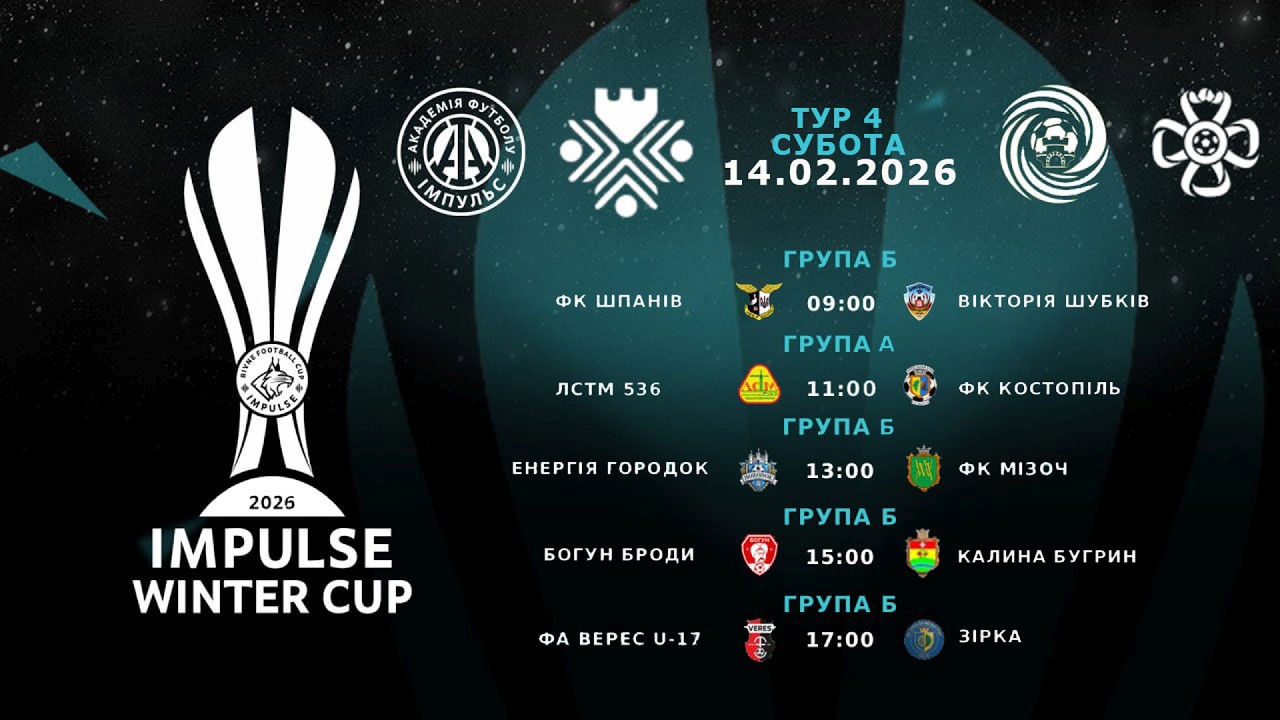 Impulse winter cup 2026, 4 тур, 14.02.2026 (субота)