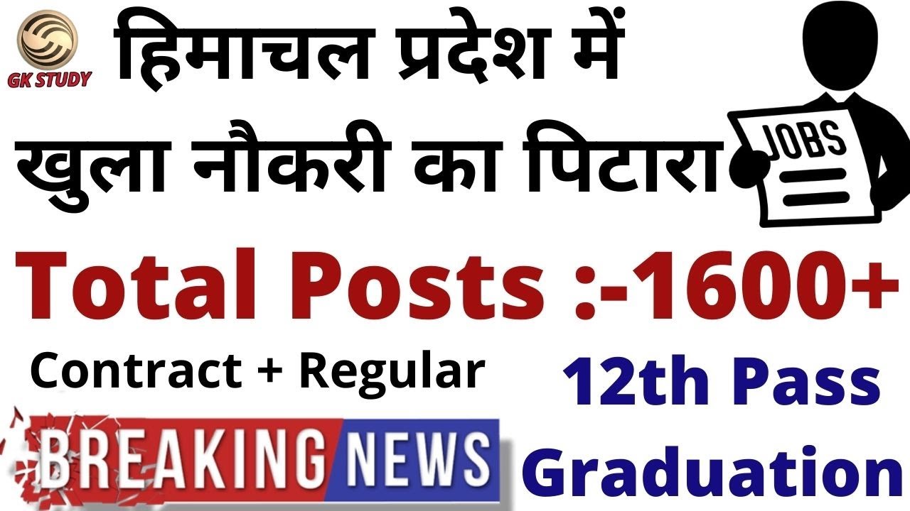 1600+ New Posts ! HPSSC Latest Recruitment Notification 2020 ! HP Latest Govt Jobs Vacancy 2020 !