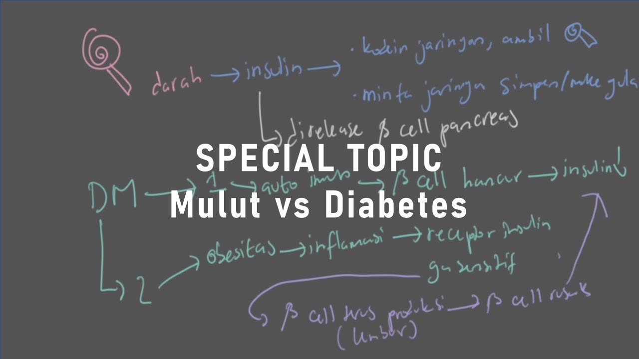 #StudySession - Special Topic | Mulut vs Diabetes
