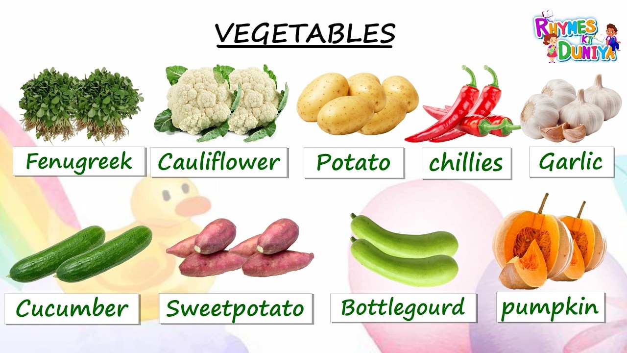 Vegetable Names with Pictures | Different Types of Vegetables | vegetables name in english | Kids
