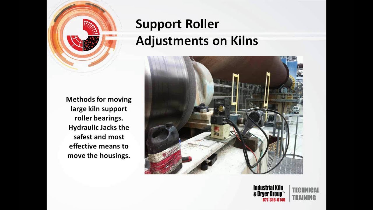 Support Roller Adjustments Webinar