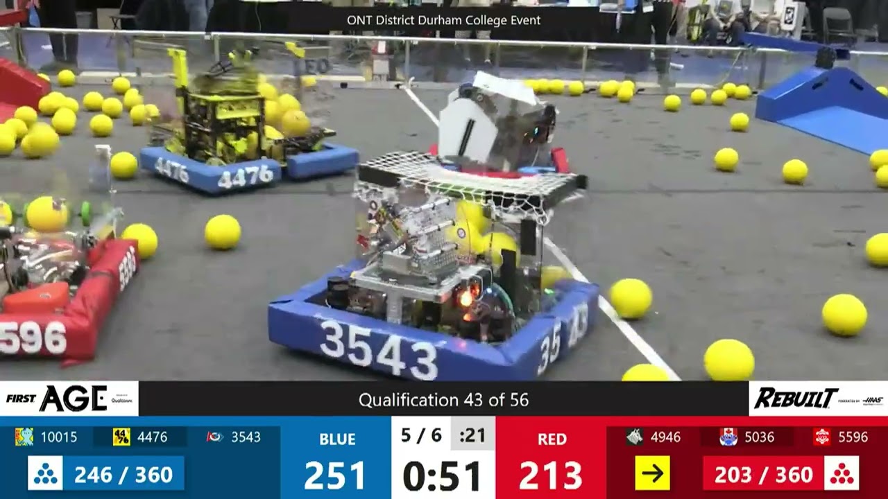 Qualification 43 - 2026 FRC ONT District Durham College Event