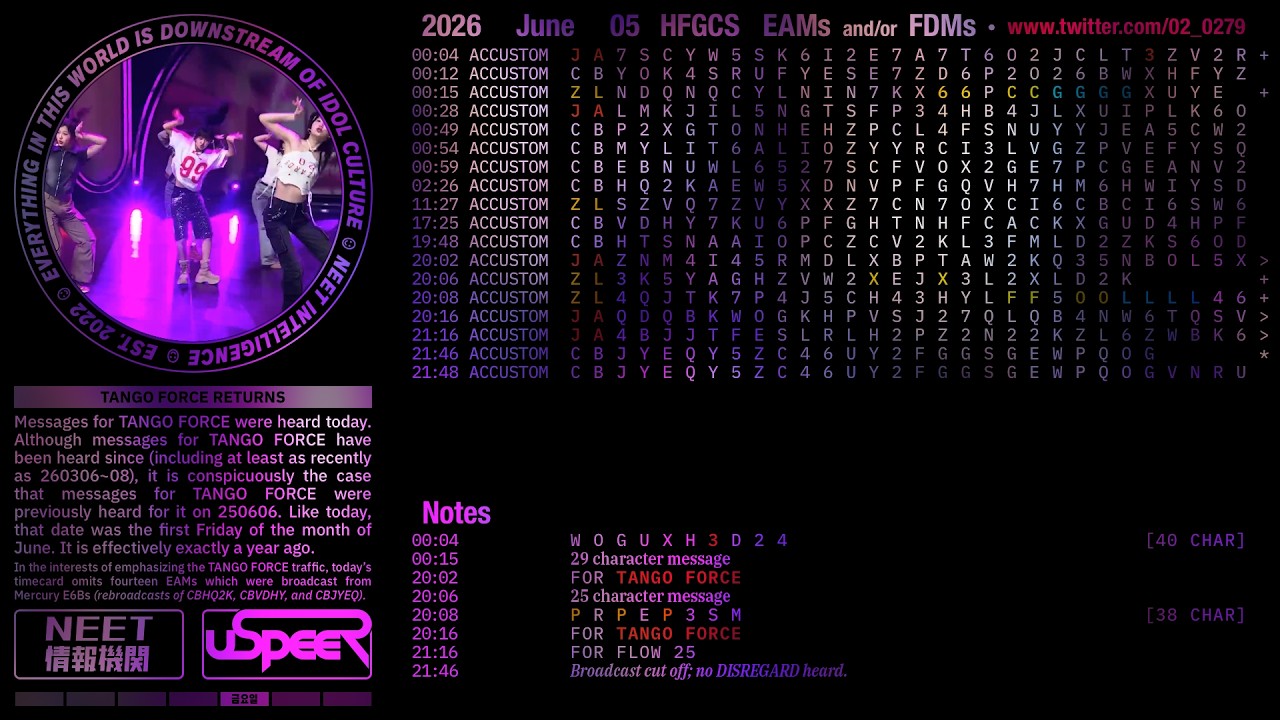 HFGCS TIMECARD 260605