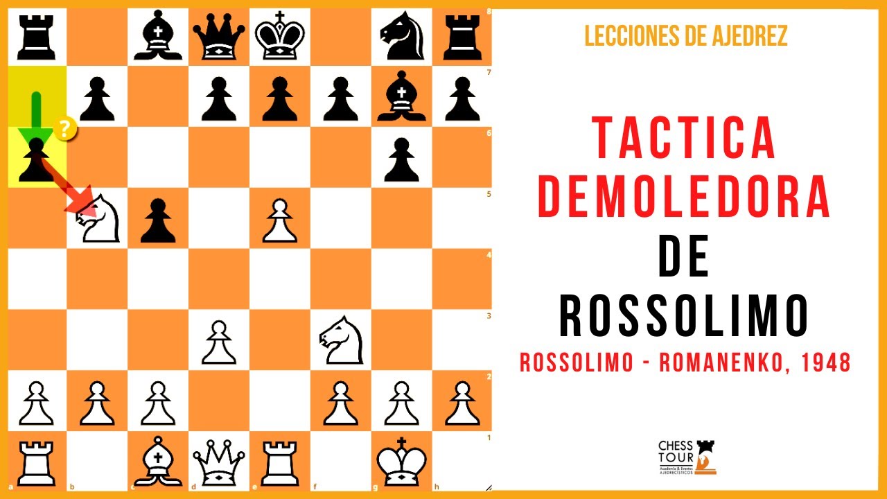 Lección de ajedrez: Táctica demoledora de Rossolimo. Rossolimo - Romanenko, 1948