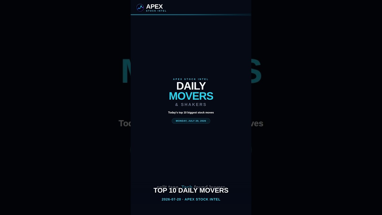 Top Stock Movers Today &ndash; Jul 20, 2026 | $SPOT +3.0% $UPS -3.9%