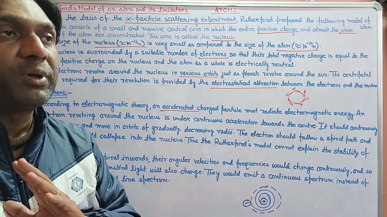 Atoms Class 12 Physics ll Rutherford model of an atom and it's limitations ll