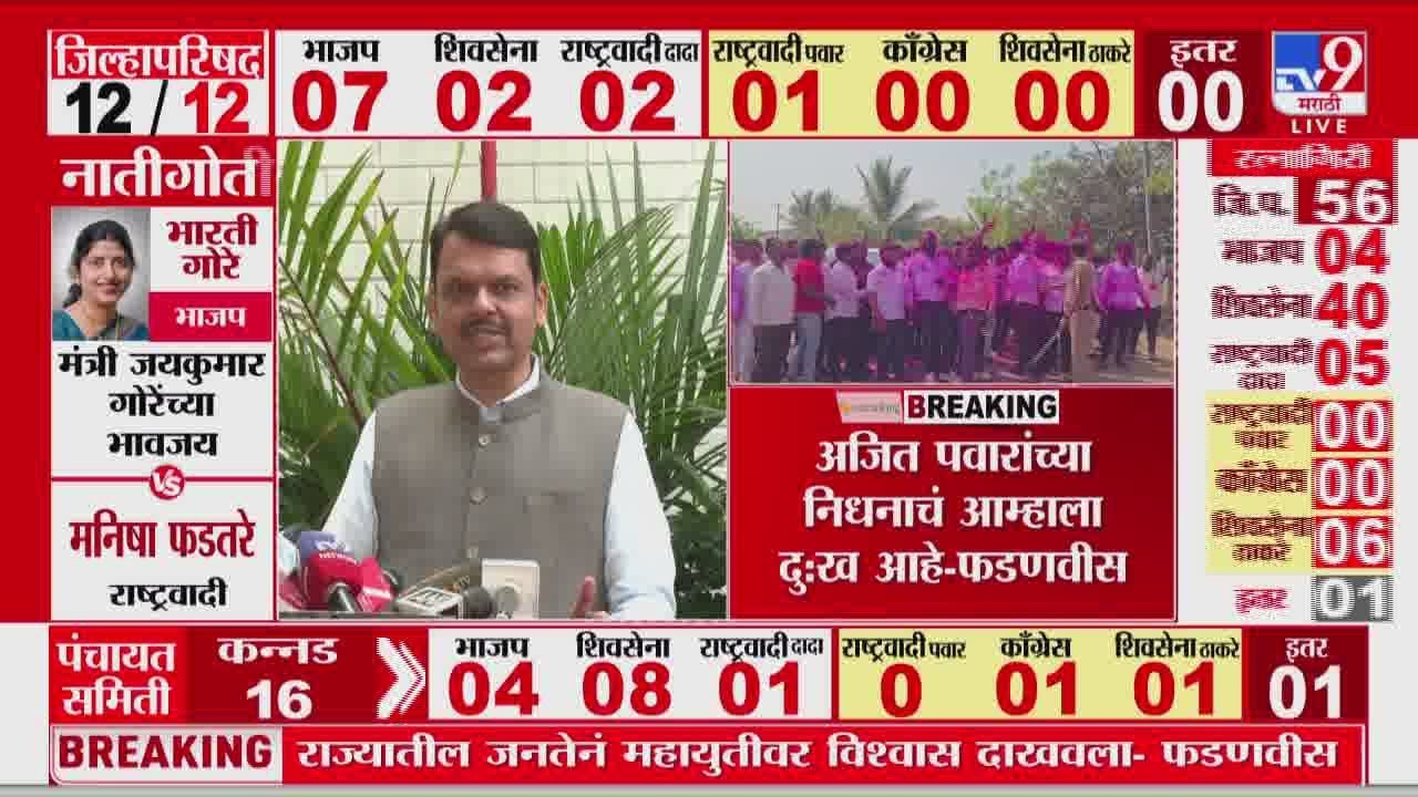 Devendra Fadnavis | Ajit Pawar यांच्या निधनाचं आम्हाला दु:ख आहे | Maharashtra ZP Election