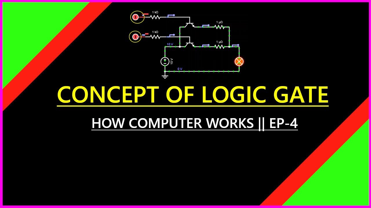 How logic gate works in hindi | how computer work-EP-4