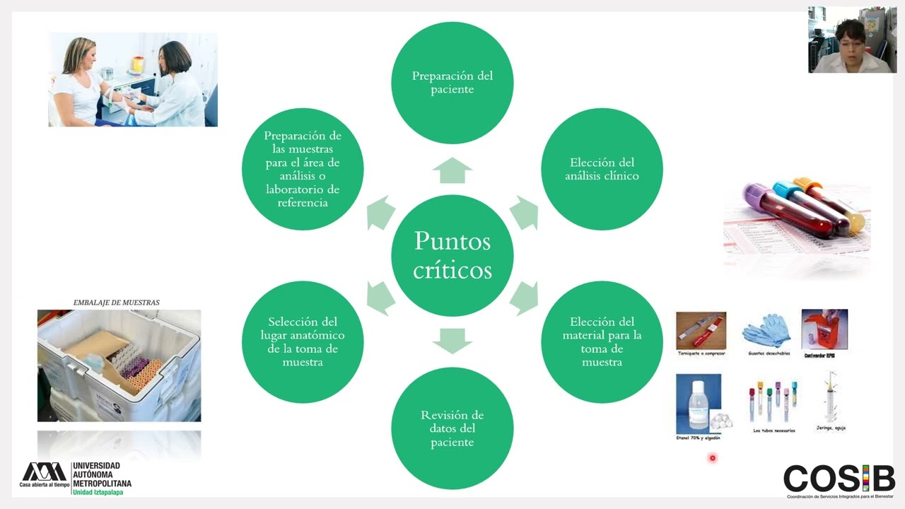 ¿Cómo es el proceso de los análisis clínicos? | Laboratorio Clínico