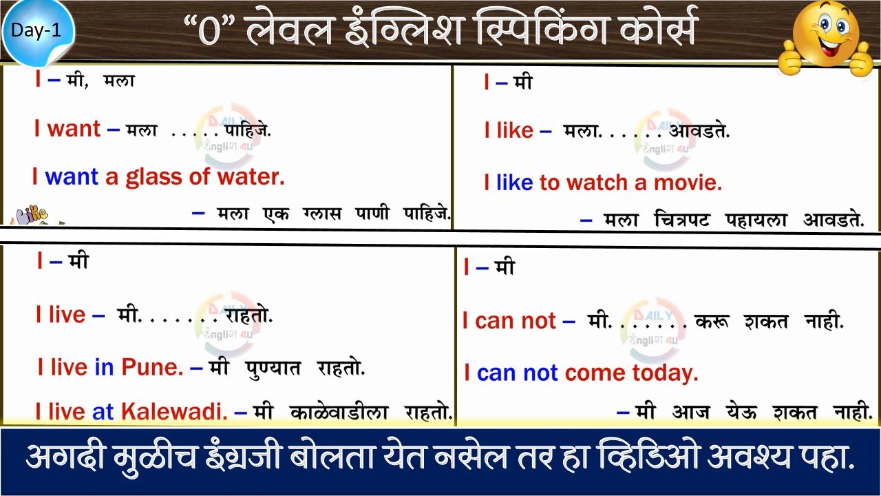 0 LEVEL ENGLISH SPEAKING COURSE DAY 1 | इंग्रजी बोलायला खूप सोप्या पद्धतीने शिका