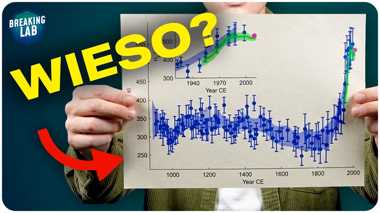 Neue Studie zeigt: So schädlich ist Wasserstoff wirklich!