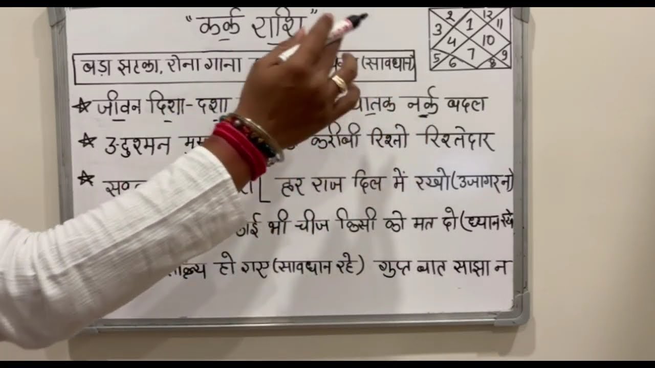कर्क राशि वालों सावधान ! 10 मार्च 2026 से बड़ा झटका, रोना-गाना शुरू हो जाएगा 😭@karkbharti221