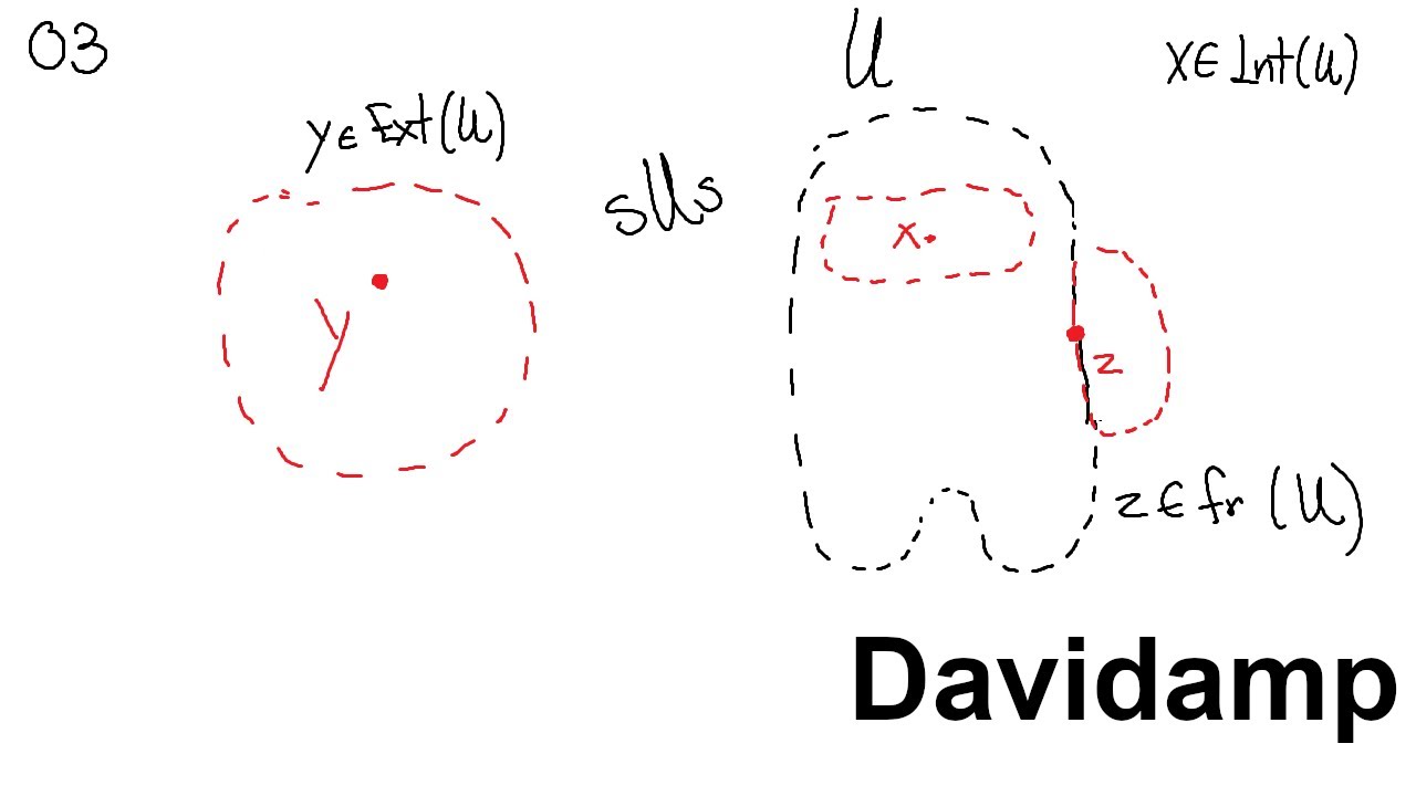 Topología 003 - Topología de la recta (2)