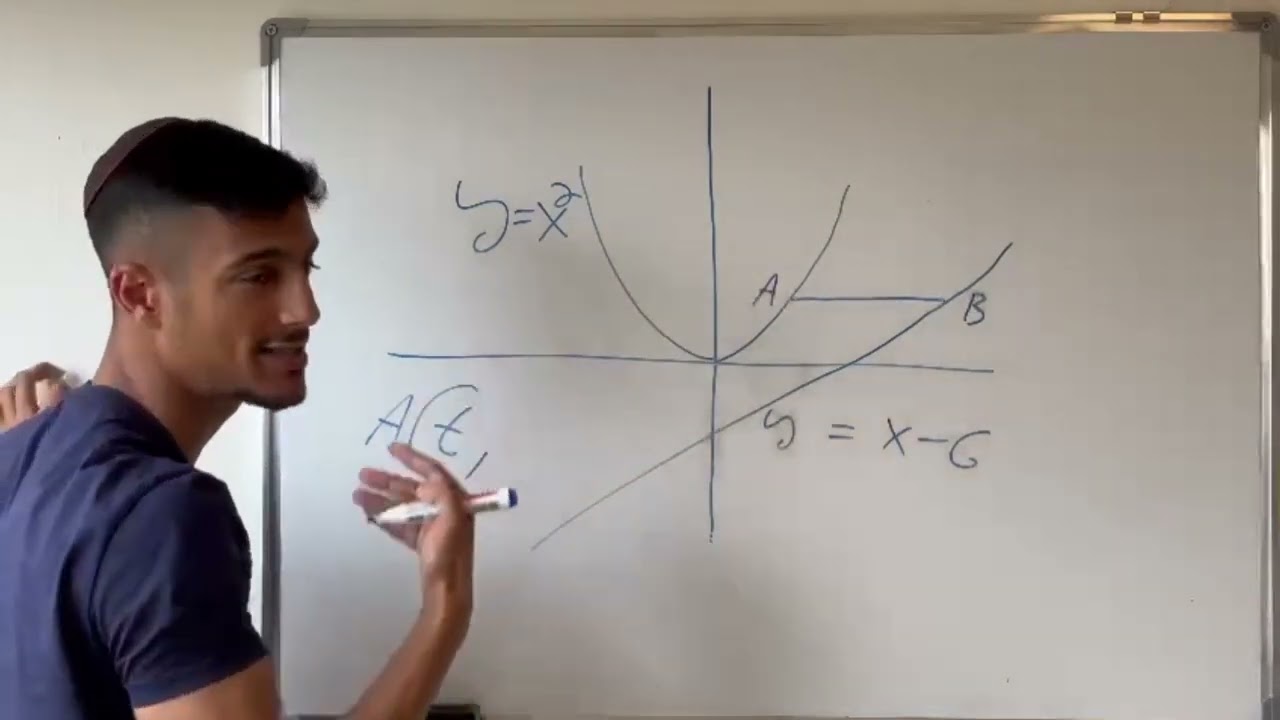בעיות קיצון - הסבר + תרגול