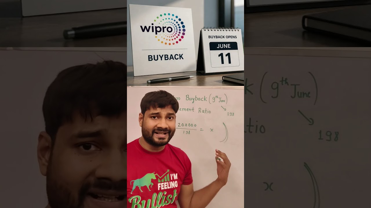 Wipro Buyback Announced! 😱 How Many Shares Will Actually Be Accepted? #stockmarket