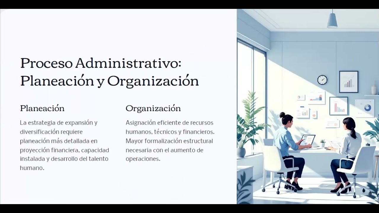 Habilidades Gerenciales y Liderazgo, Taller 1