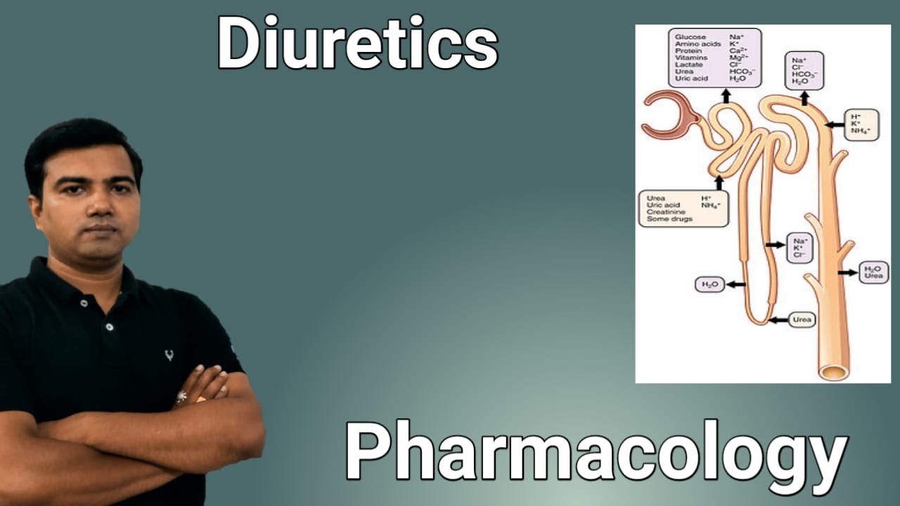 Diuretics