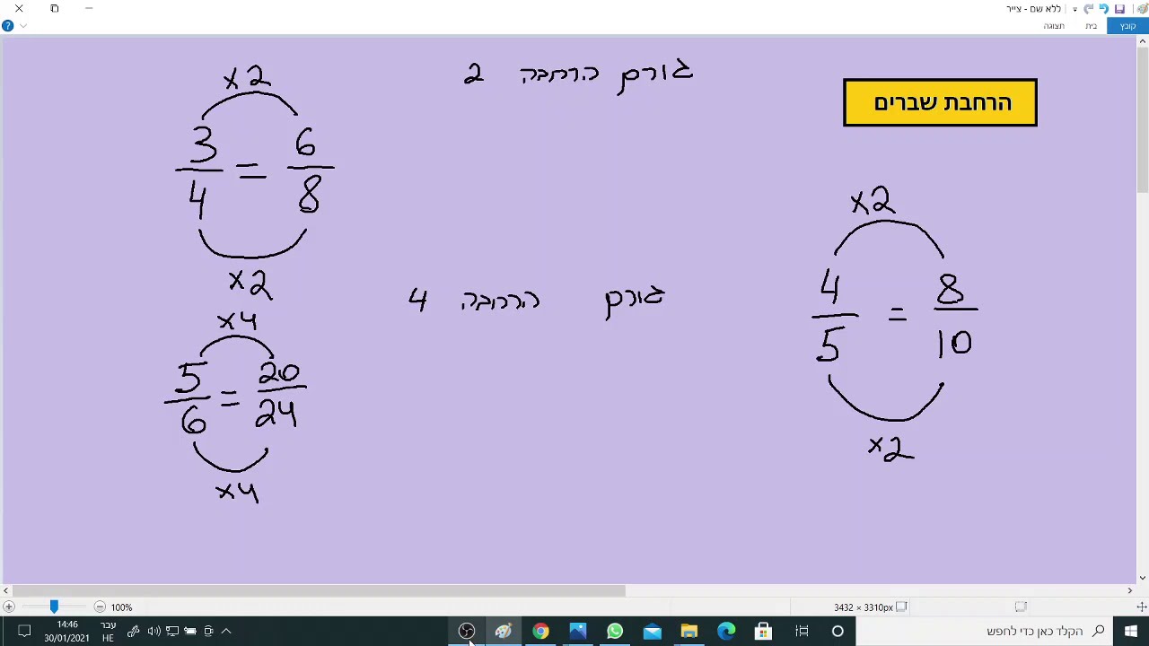 הרחבת שברים