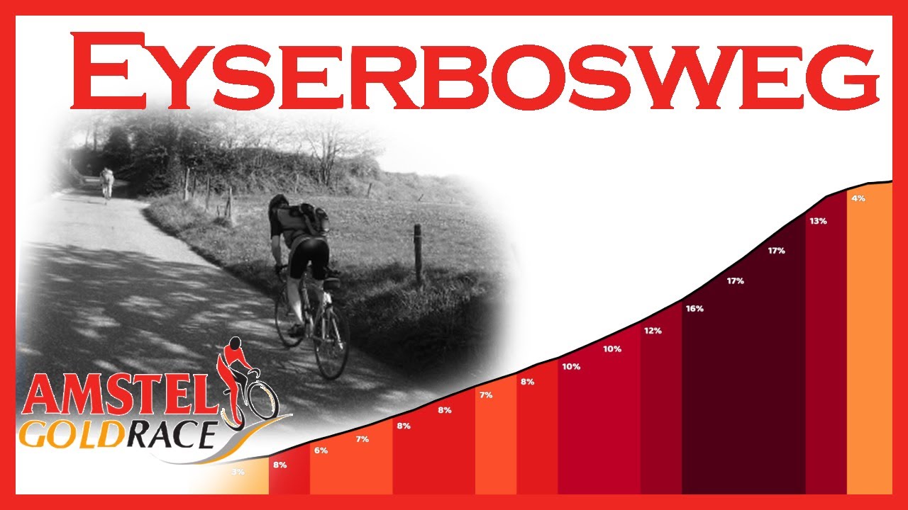 Eyserbosweg